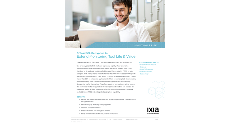 Offload SSL Decryption to Extend Monitoring Tool Life and Value